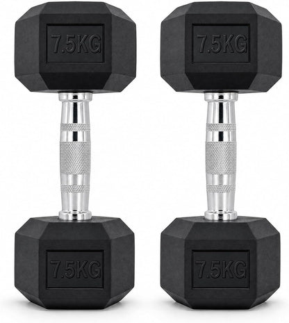 Max Strength Hex Dumbbells Set for Men & Women - Home Gym Equipment - (Weights 7.5kg X 2pc=15kg)
