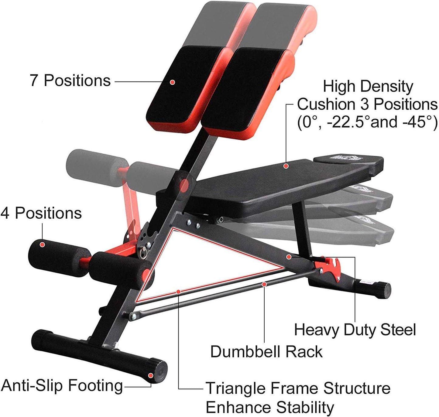 Multifunctional Hyper Dumbbell Bench Weights Work Out Ab Sit Up Decline Flat Roman Chair