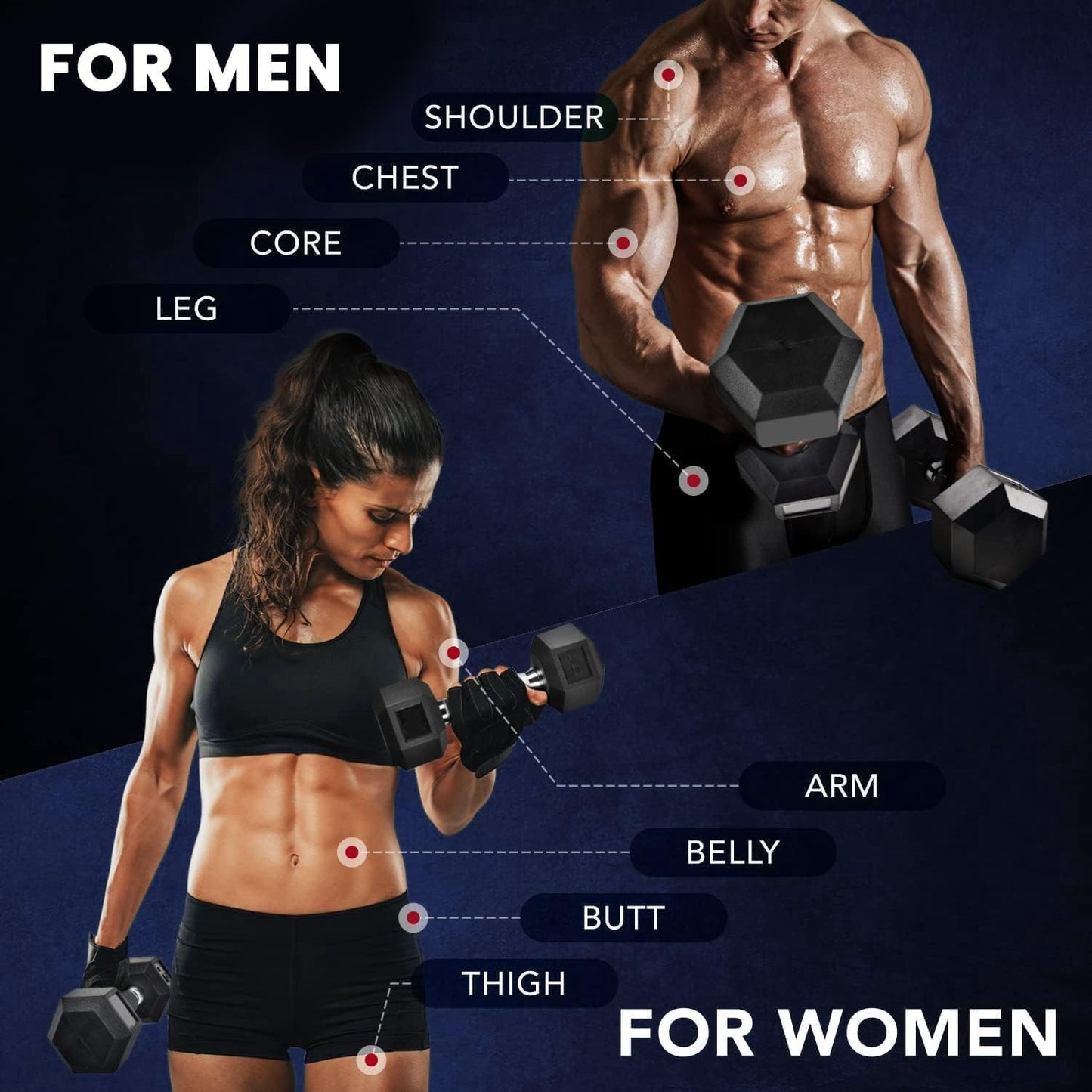 Max Strength Hex Dumbbells Set 50kg for Men & Women - Home Gym Equipment - Weights Set  (Set of 2), Weight Dumbbells Set 2.5Kg, 5kg, 7.5kg, 10kg