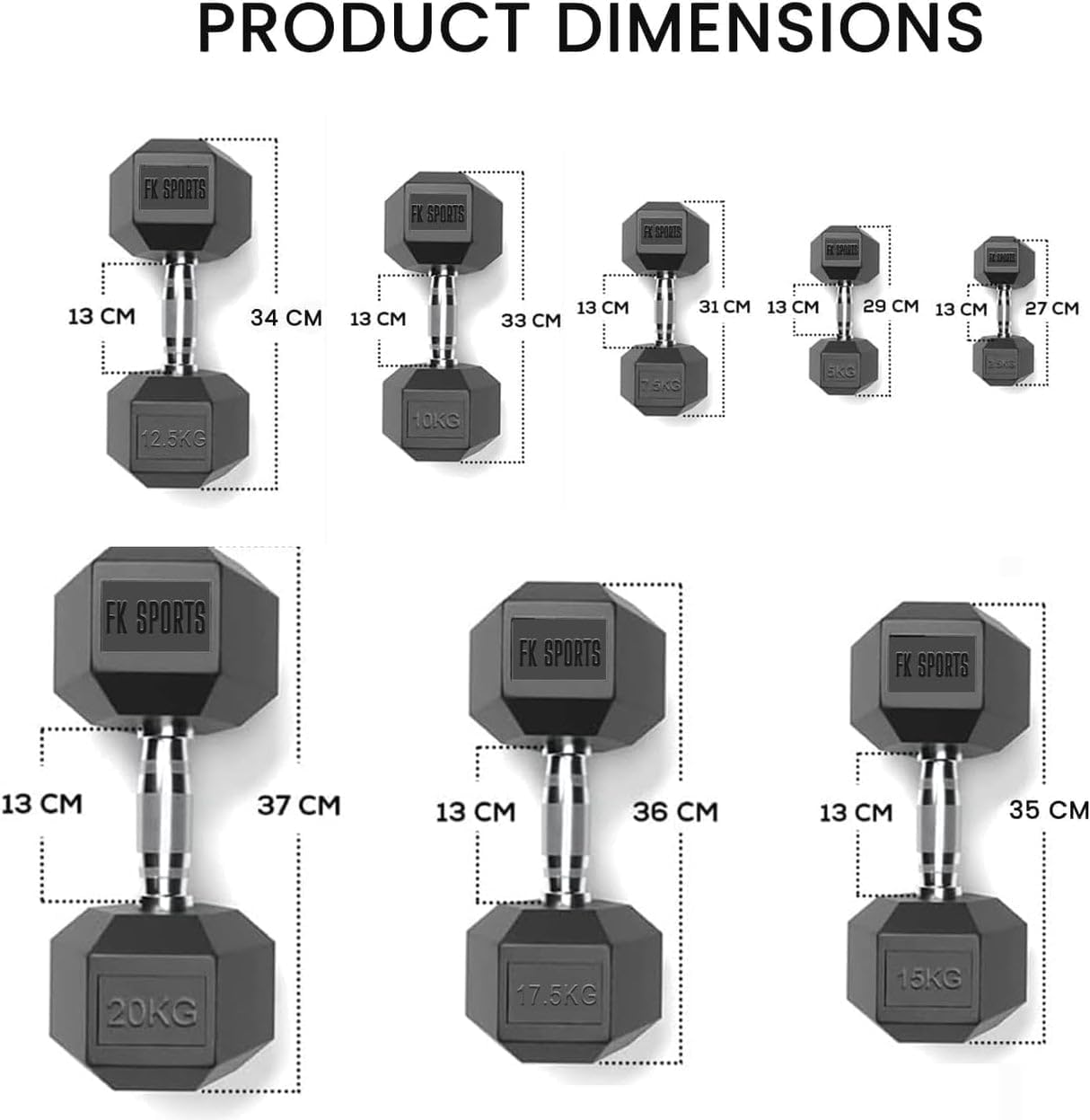 Max Strength Hex Dumbbells Set 50kg for Men & Women - Home Gym Equipment - Weights Set  (Set of 2), Weight Dumbbells Set 2.5Kg, 5kg, 7.5kg, 10kg
