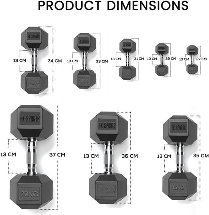 Max Strength Hex Dumbbells Set 50kg for Men & Women - Home Gym Equipment - Weights Set  (Set of 2), Weight Dumbbells Set 2.5Kg, 5kg, 7.5kg, 10kg