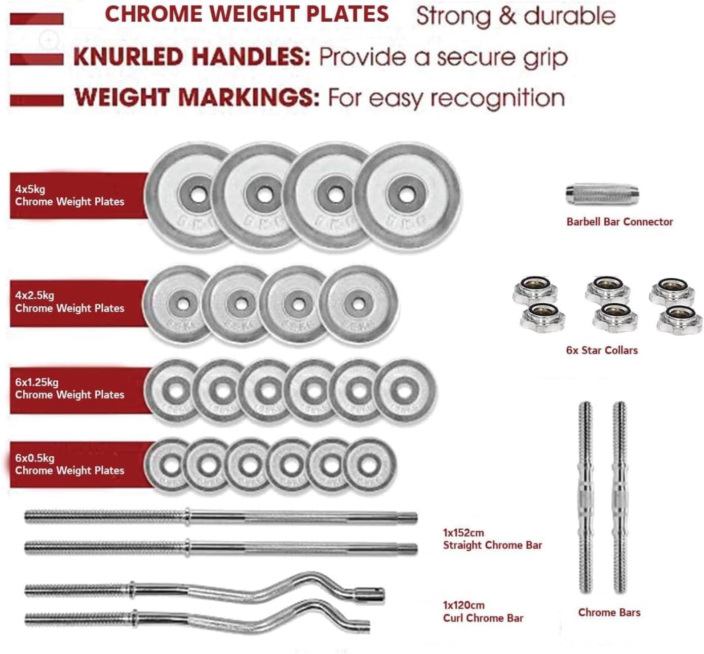 HomeGym 55KG Adjustable Chrome Dumbbell Barbell Set with Carry Case