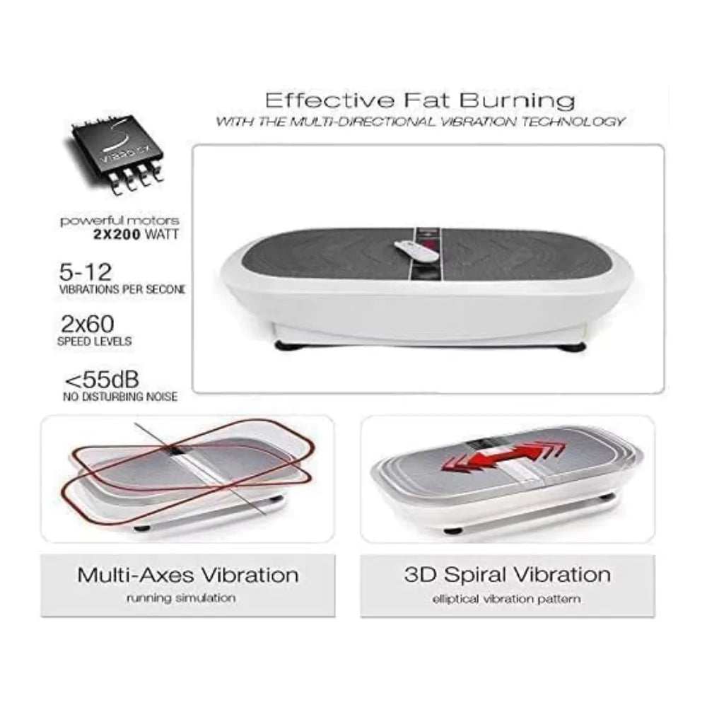double motor vibration plate